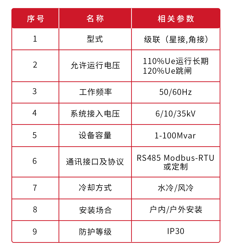 16572434961276761D10.png 未標(biāo)題-1.png