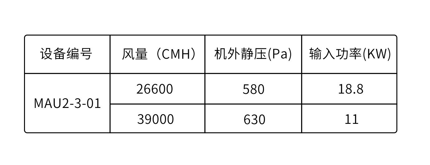 1711091430196855953A.png 表格.png